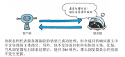 網站 SEO 優化：漢英翻譯中的文化融合之道